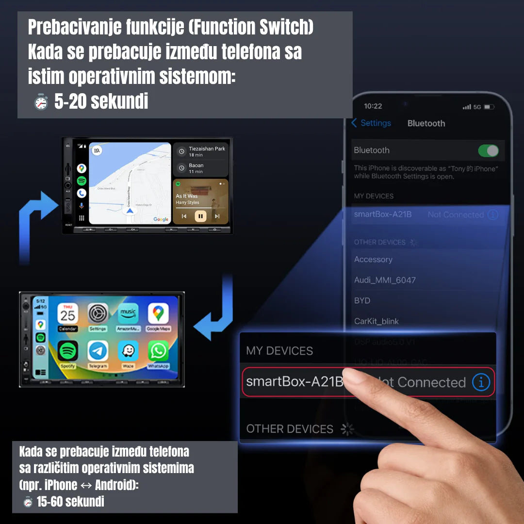 Bežični adapter za Apple CarPlay i Android Auto