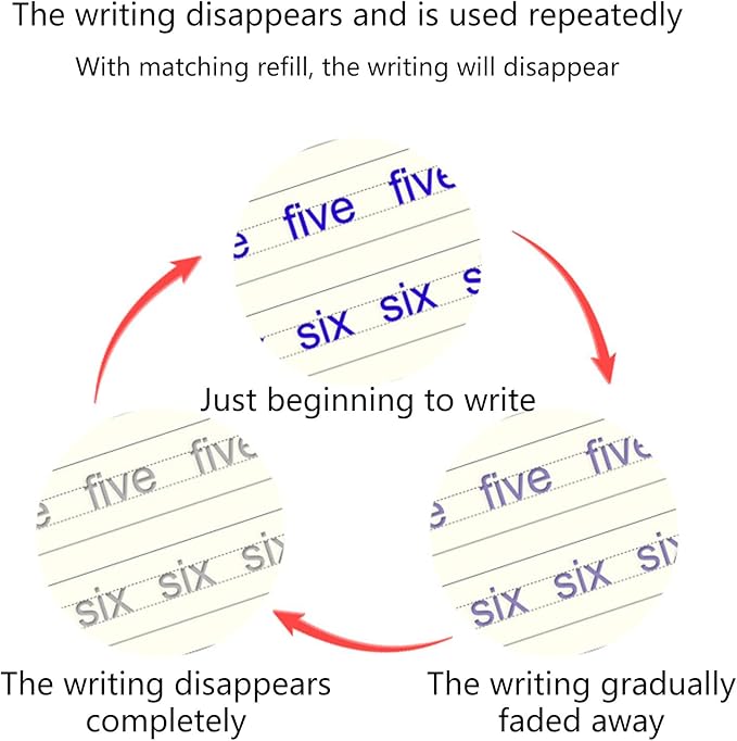 Višenamenski priručnik za učenje pisanja - set za predškolce
