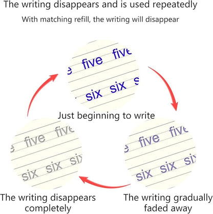 Višenamenski priručnik za učenje pisanja - set za predškolce