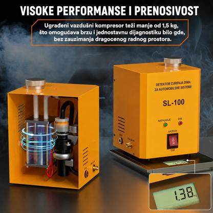 Detektor curenja dimom za automobile 12V - brzo i precizno otkrivanje kvarova