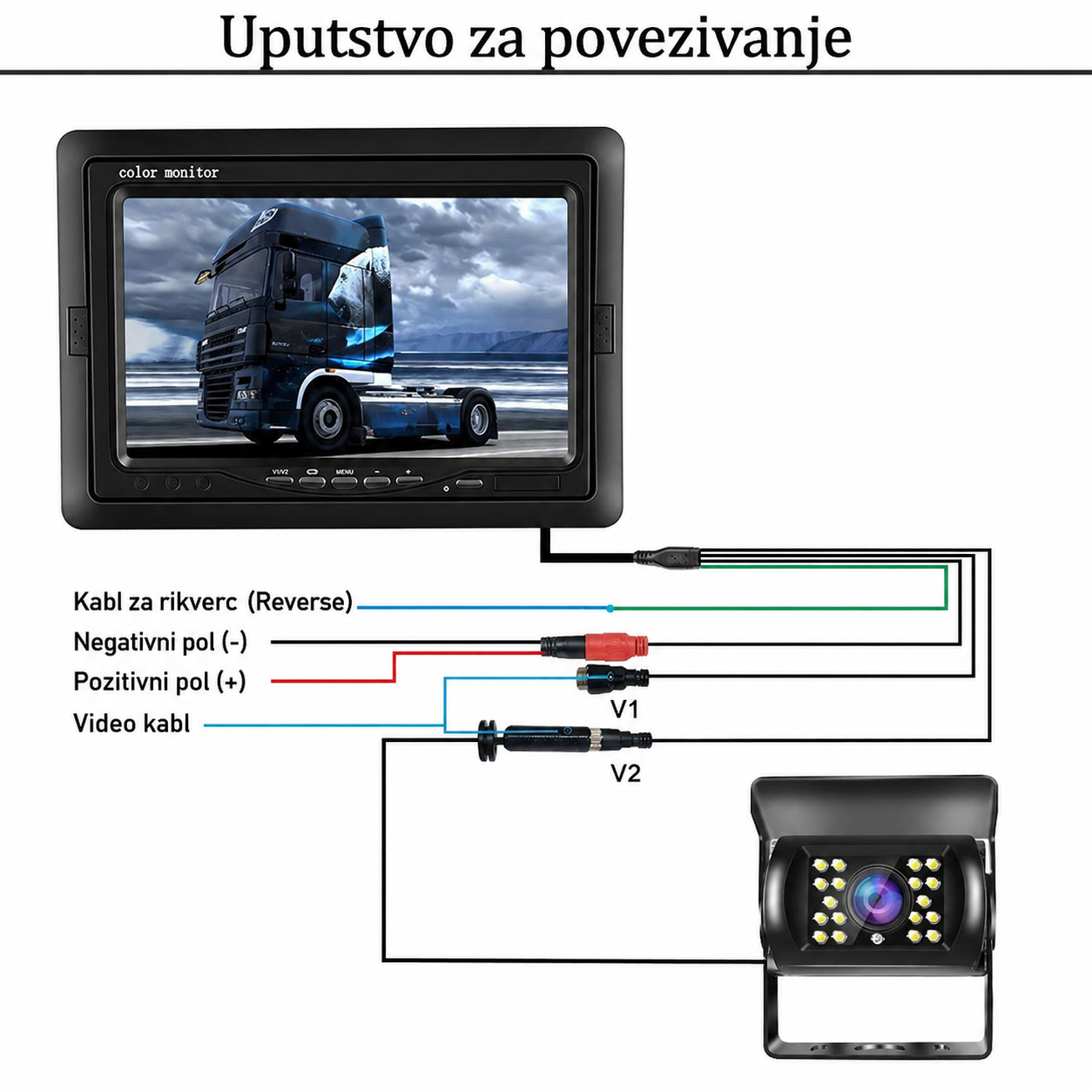 Bežični set kamera za kamion | 7" TFT monitor + 2 AHD kamere | Noćni mod | IP67