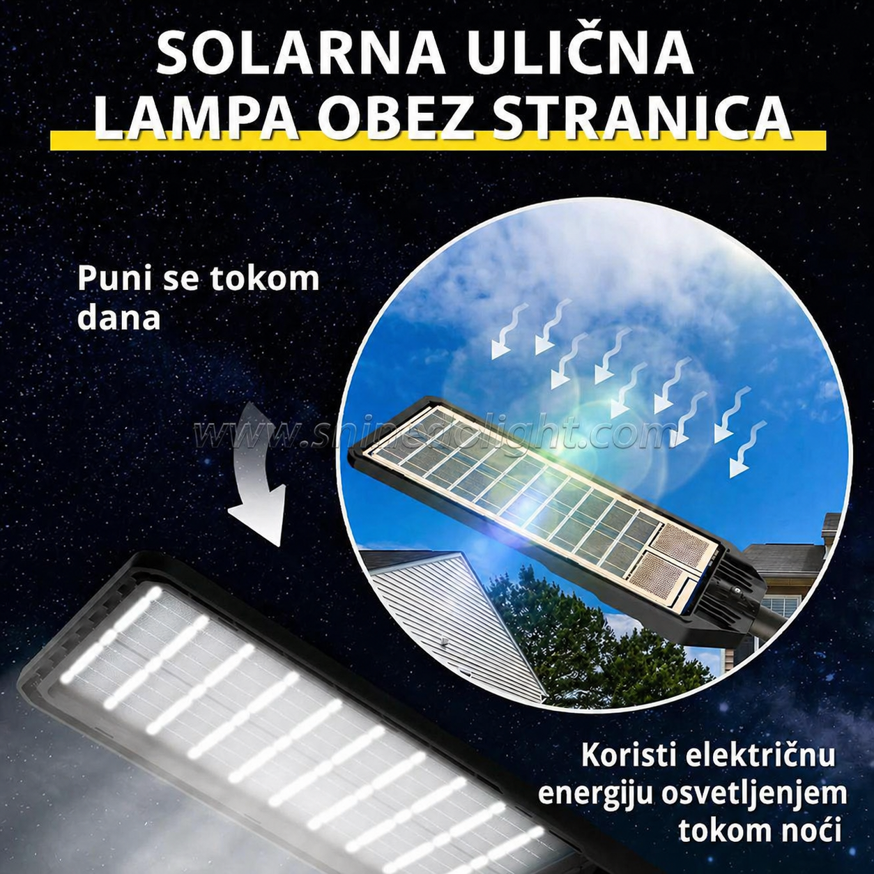 Solarna LED ulična lampa 200W | Radar senzor pokreta | IP68
