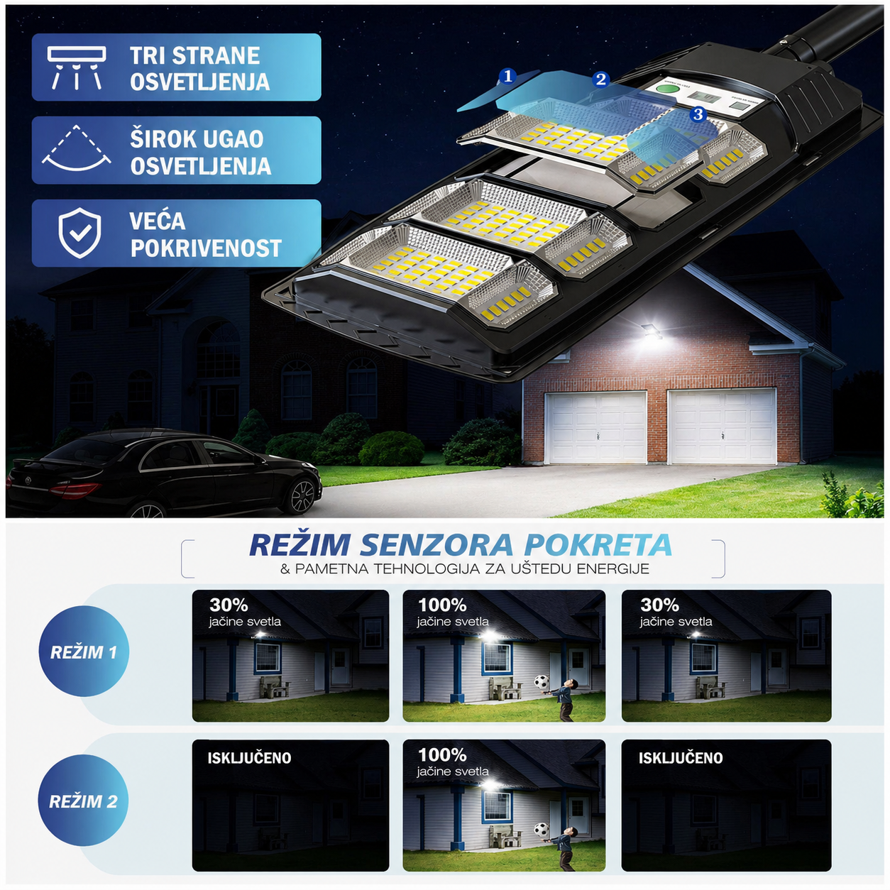5:54 PMSolarna LED ulična lampa 800W | Daljinski upravljač + Senzor pokreta | IP67