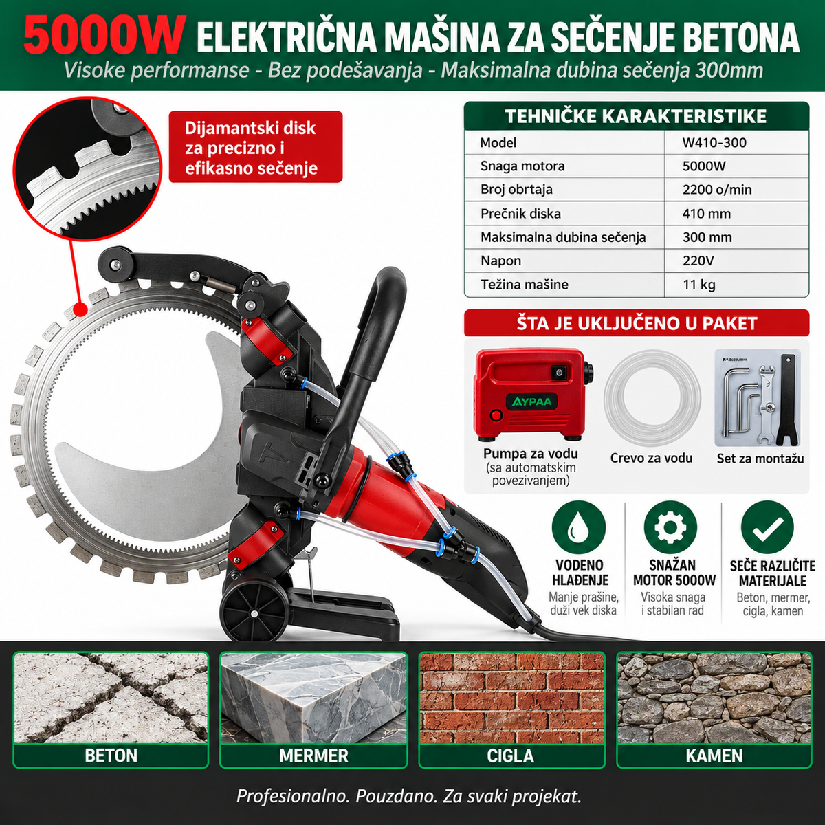 Profesionalna električna prstenasta testera za beton - 5000 W, 300 mm dubina reza