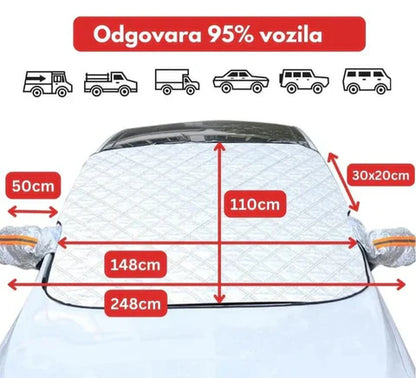 Višenamenska zaštita šoferšajbne i retrovizora - zaštitite svoj automobil u svim uslovima