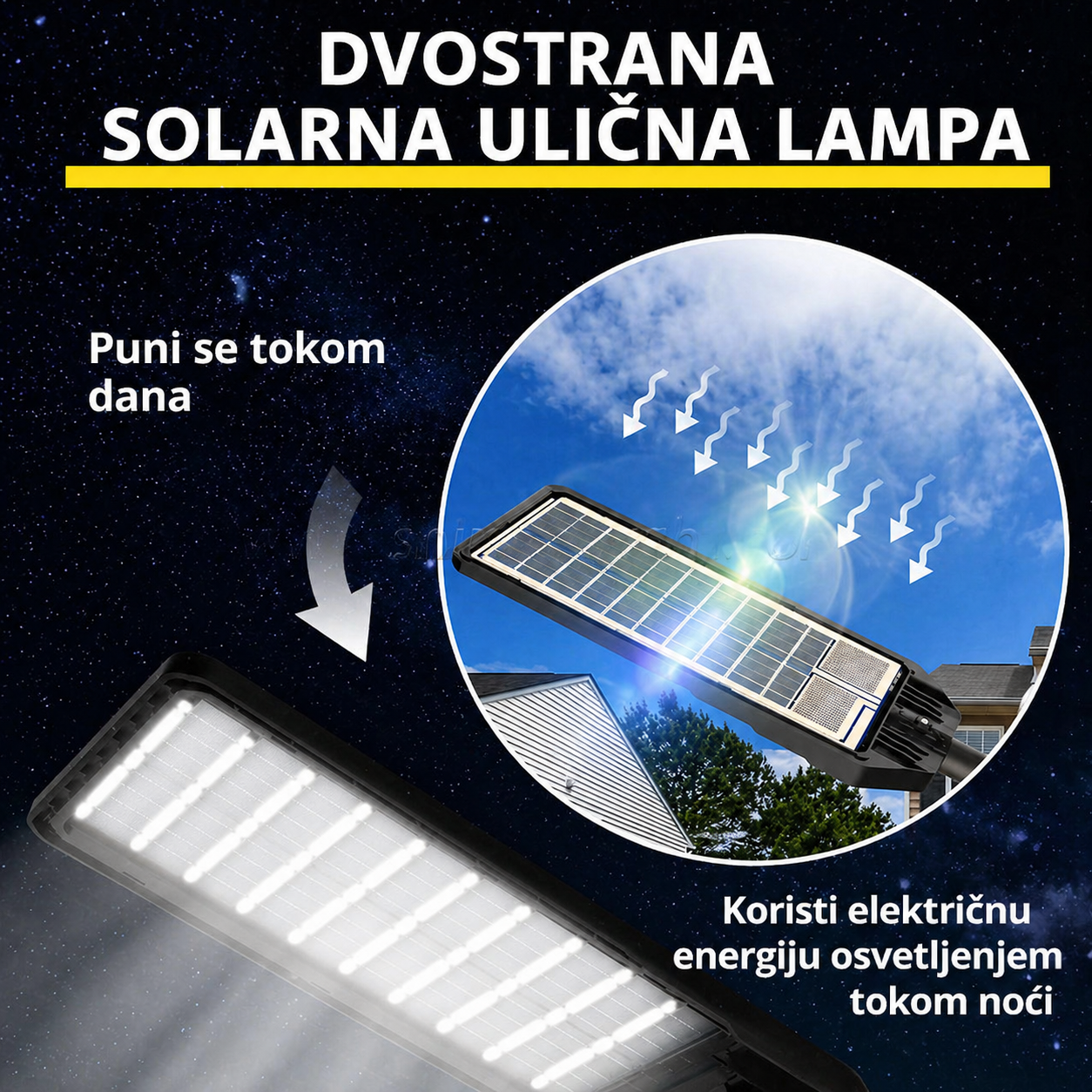 Solarna LED ulična lampa 600W | Double Side Charging | Radar senzor | IP68