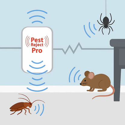 Rasterivač štetočina Pest Reject PRO - zaštita doma bez hemikalija