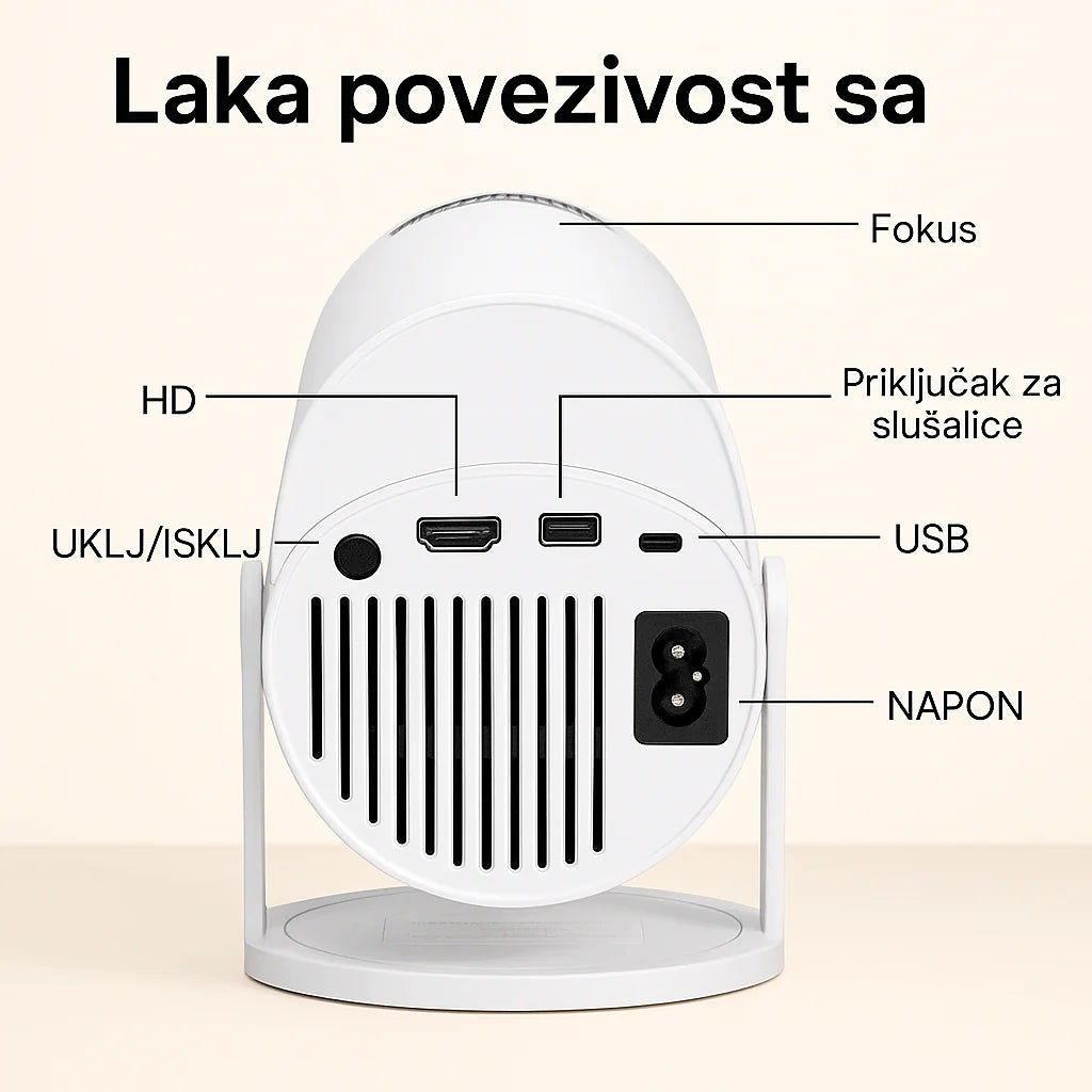 Optivio prenosivi smart projektor - kućni bioskop gde god da si