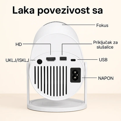 Optivio prenosivi smart projektor - kućni bioskop gde god da si