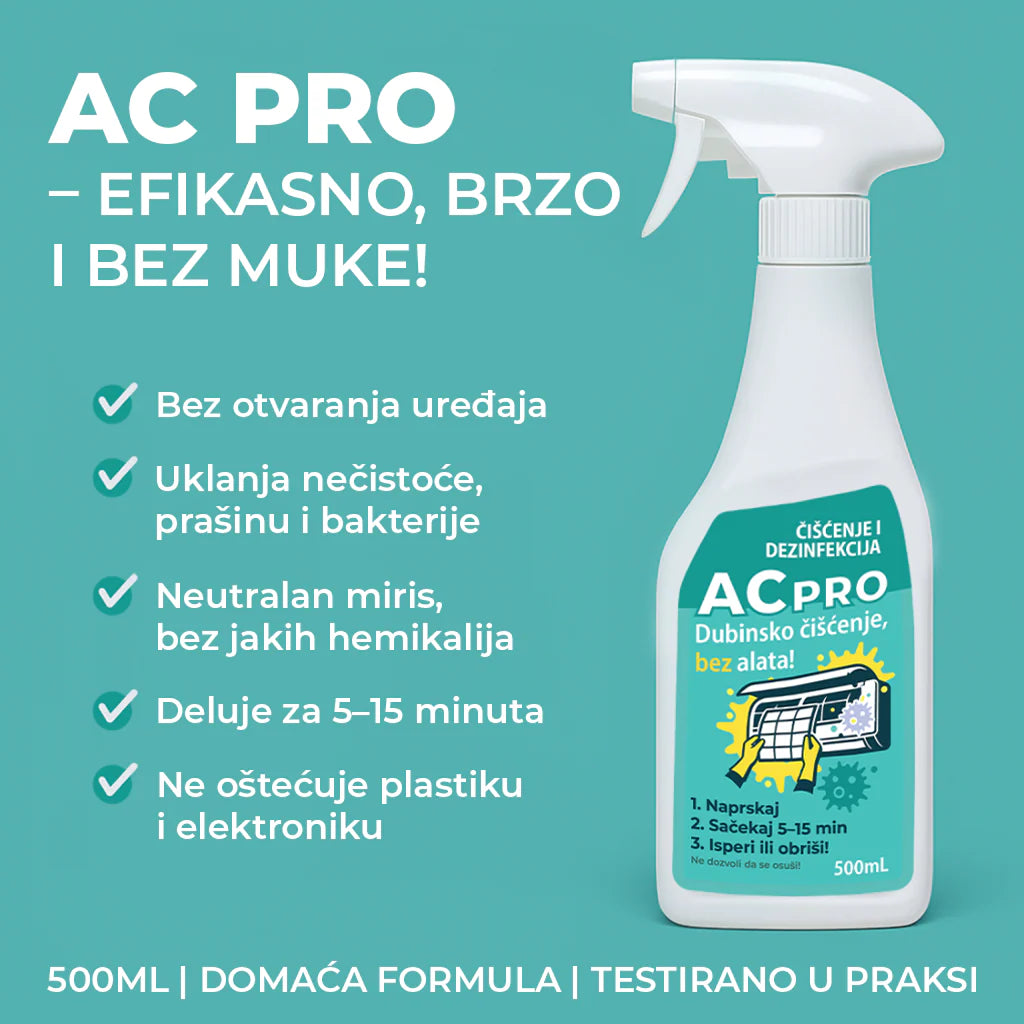 AC PRO - Profesionalno sredstvo za čišćenje klima uređaja