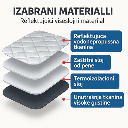 Višenamenska zaštita šoferšajbne i retrovizora - zaštitite svoj automobil u svim uslovima